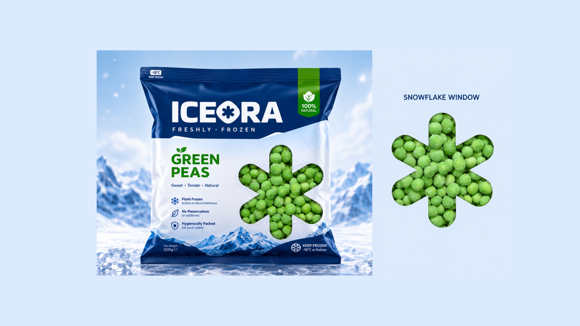 ICEORA
